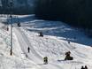 Chiemgau: beste skiliften – Liften Unternberg (Ruhpolding)