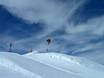 Snowparken Hautes-Alpes – Snowpark Via Lattea – Sestriere/Sauze d’Oulx/San Sicario/Claviere/Montgenèvre