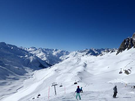 Gotthardmassief: Grootte van de skigebieden – Grootte Andermatt/Oberalp/Sedrun