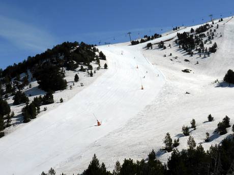 Pisteaanbod oostelijke Pyreneeën – Pisteaanbod Grandvalira – Pas de la Casa/Grau Roig/Soldeu/El Tarter/Canillo/Encamp
