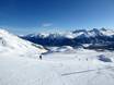 Graubünden: beoordelingen van skigebieden – Beoordeling St. Moritz – Corviglia