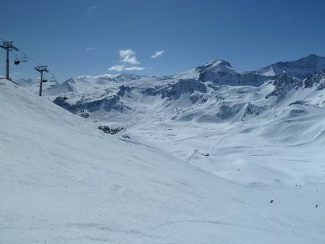 Savoie Mont Blanc: Grootte van de skigebieden – Grootte Tignes/Val d'Isère