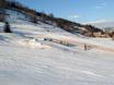 Snowparken Klein-Polen – Snowpark Harenda