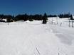 Skigebieden voor beginners in Polen – Beginners Hawrań – Jurgów