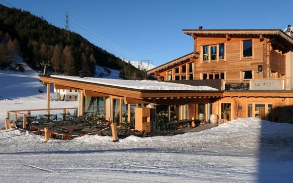 Hutten, Bergrestaurants Valdidentro – Bergrestaurants, hutten Cima Piazzi/San Colombano – Isolaccia/Oga Hutten, Bergrestaurants Valdidentro – Bergrestaurants, hutten Cima Piazzi/San Colombano – Isolaccia/Oga