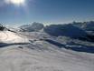 Savoie Mont Blanc: Grootte van de skigebieden – Grootte Le Grand Massif – Flaine/Les Carroz/Morillon/Samoëns/Sixt